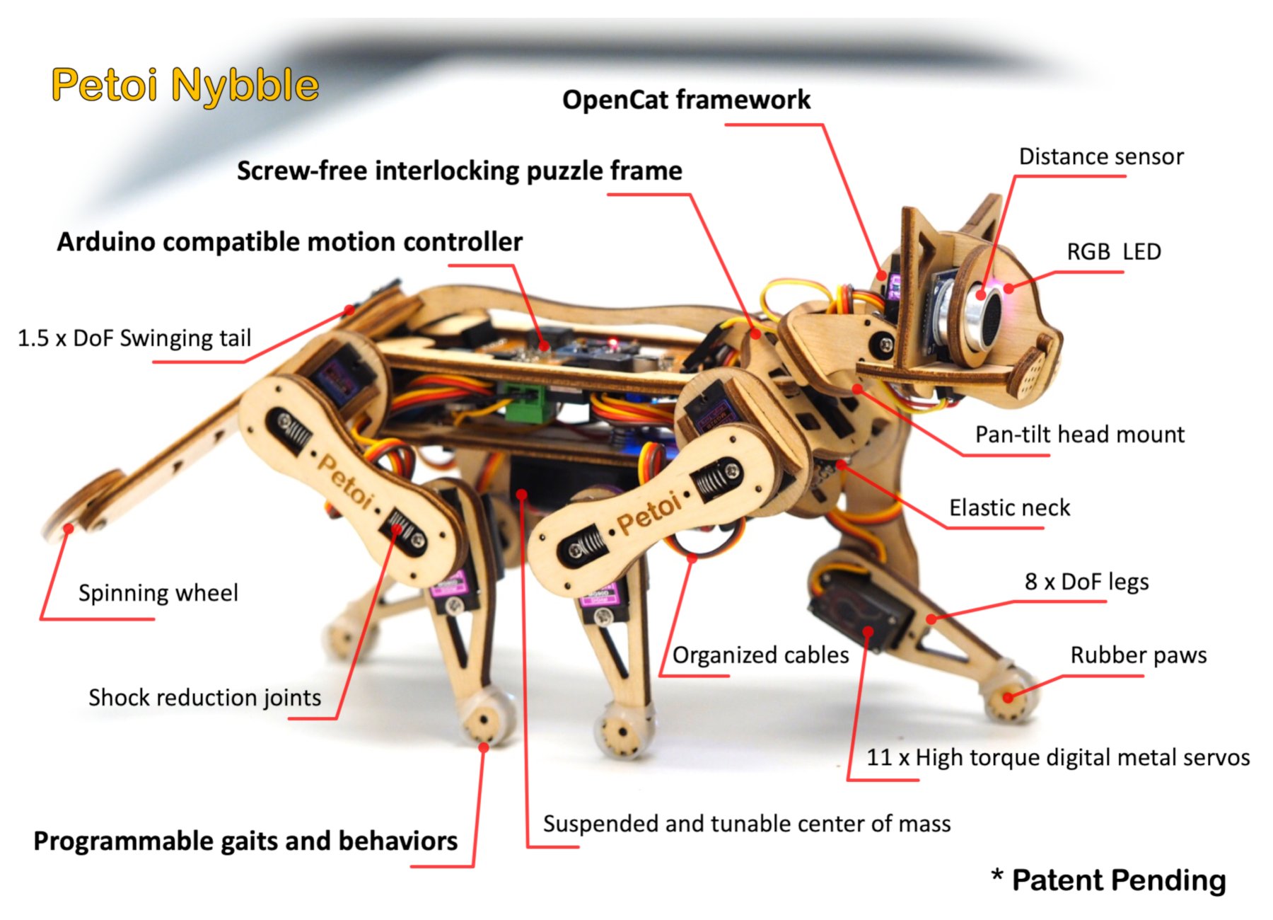 Nybble Cat Robot