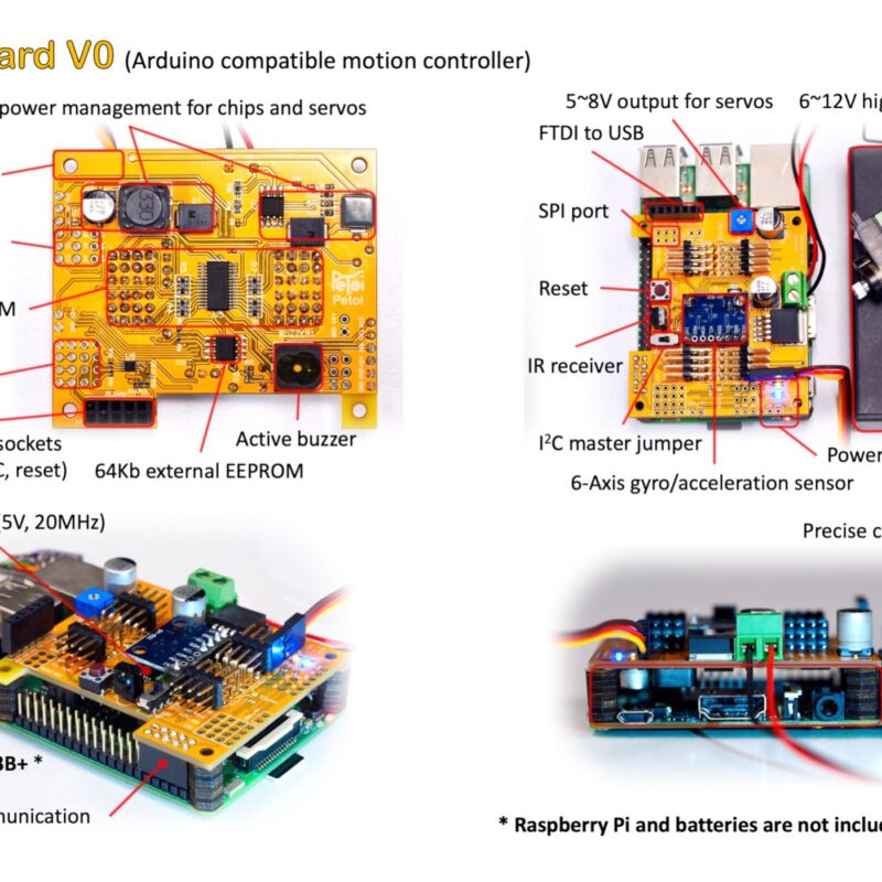 How to Install Additional Arduino Libraries