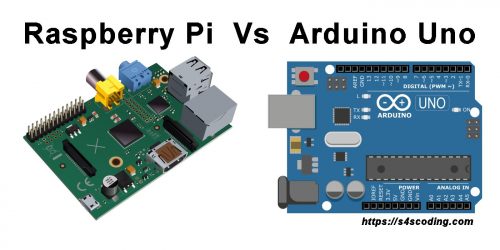 Arduino Board Tutorial for Hackerspace Beginners