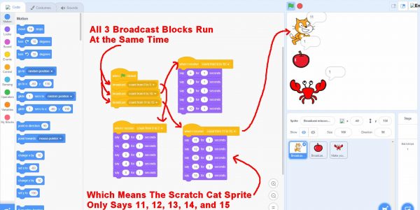 Scratch for Primary Schools